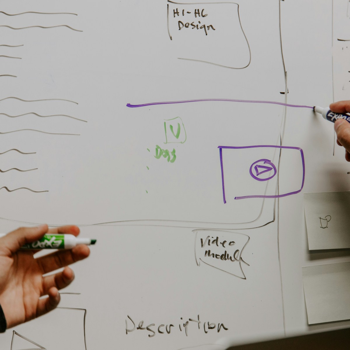 What Actually Goes Into A Marketing Strategy? – Sales Funnels &&nbsp;ROI